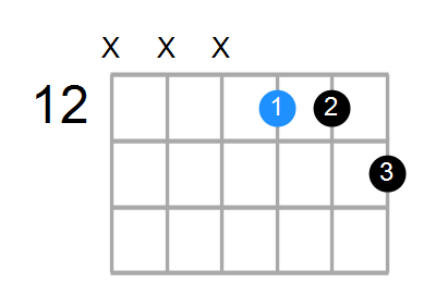 G7 Chord